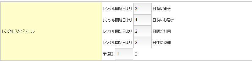 商品管理 登録商品編集 レンタル設定 Aishiprオンラインマニュアル