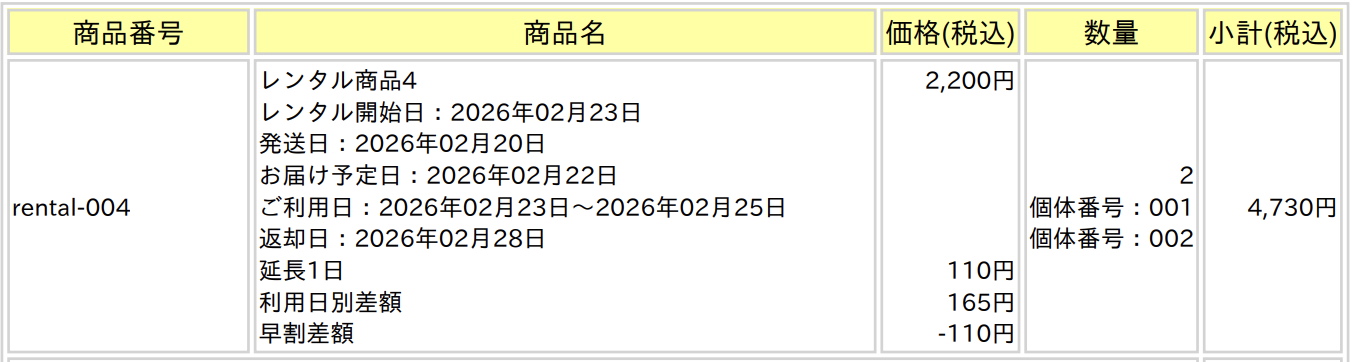受注管理_納品書レイアウト – aishipオンラインマニュアル